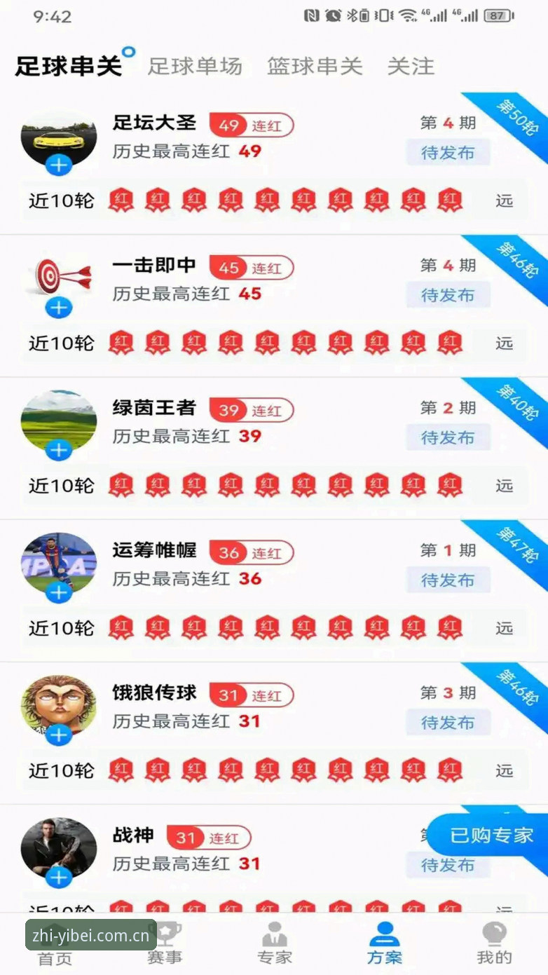 易倍体育平台“简洁入口”V4版凭什么成了圈内人的“暗号”？